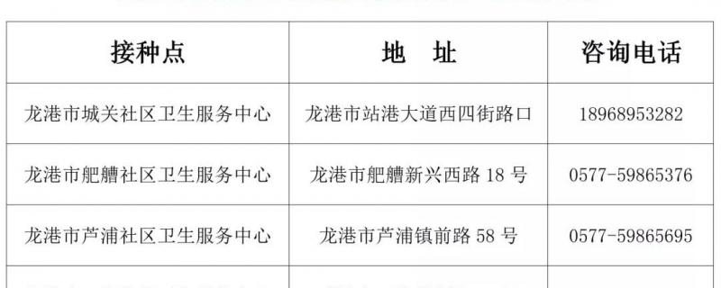 城市書房完成內(nèi)部裝修工作80%……除了文化硬件設(shè)施