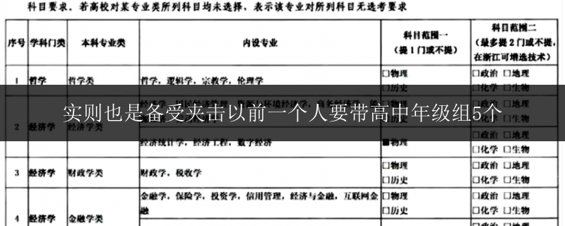 廣西小學(xué)1年級補習(xí)班哪些靠譜推薦