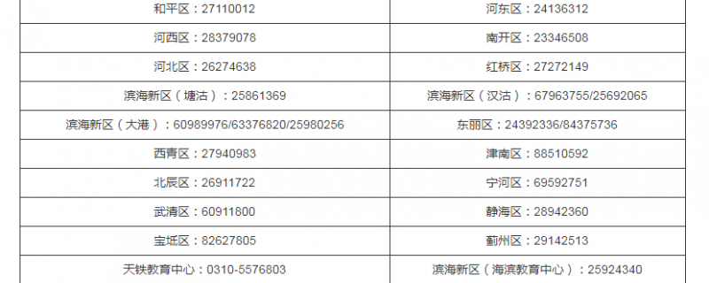 天津2022年高考報(bào)名時(shí)間2021年11月1日開(kāi)始