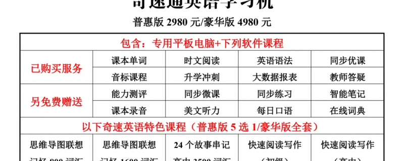 上林縣高二家教輔導全日制哪些好